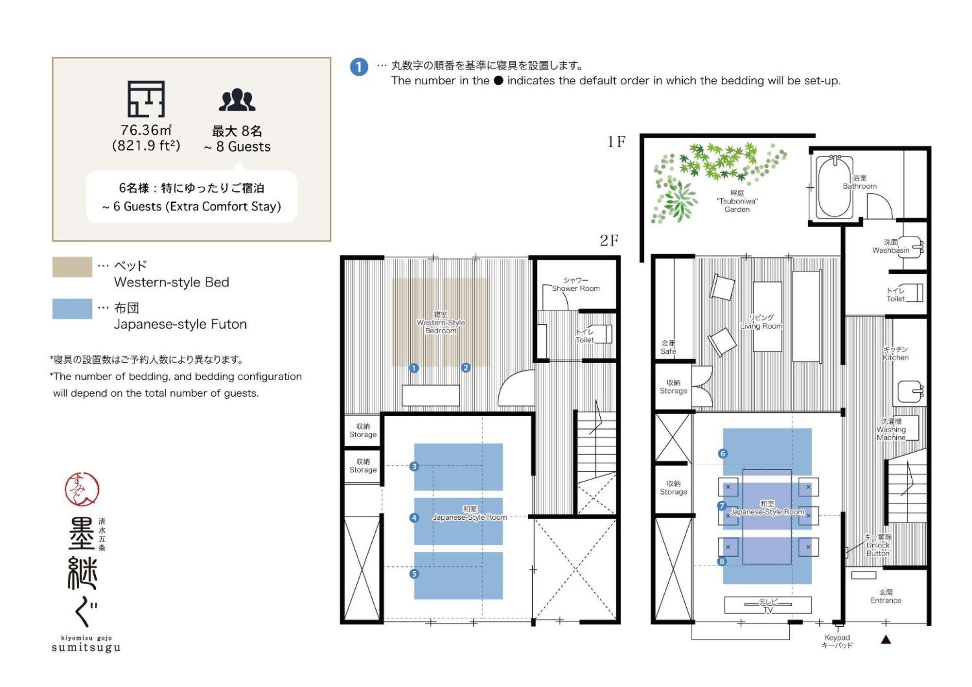 Sumitsugu Machiya House Villa Kyoto Buitenkant foto